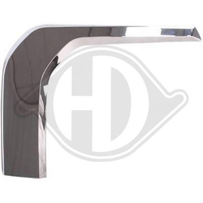 BANDA DE PROTECTIE BARA DE PROTECTIE