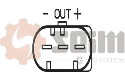 SENZOR IMPULSURI ARBORE COTIT SEIM CP279 1
