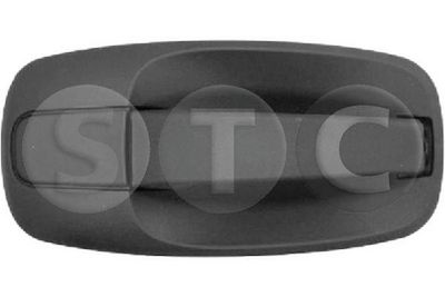 MâNERUL EXTERIOR AL UșII