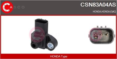 SENZOR PRESIUNE GALERIE ADMISIE