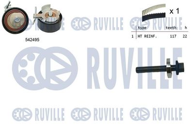 Sada rozvodového řemene RUVILLE 550374