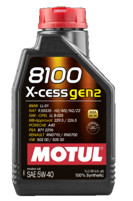 MOTUL 109774
