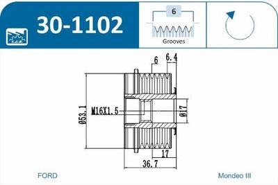 SISTEM ROATA LIBERA GENERATOR IJS GROUP 301102 1