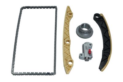 CHIT LANT DE DISTRIBUTIE