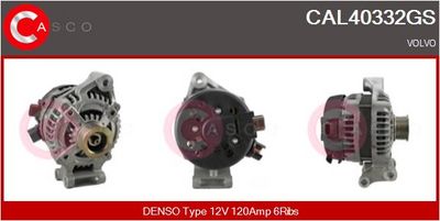 GENERATOR / ALTERNATOR