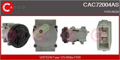 COMPRESOR CLIMATIZARE