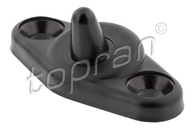 GHID BUTON DE INCHIDERE