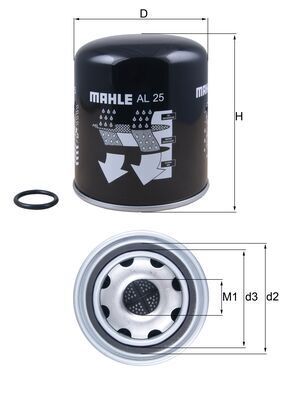 MAHLE Lufttrocknerpatrone, Druckluftanlage