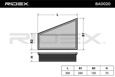 въздушен филтър RIDEX 8A0020