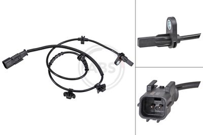 SENZOR TURATIE ROATA