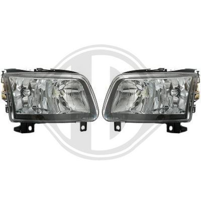 SET FARURI PRINCIPALE