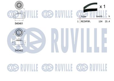 SET CUREA DE DISTRIBUTIE RUVILLE 550231 1