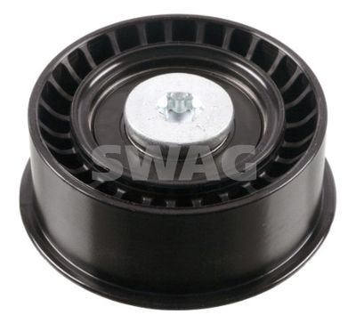 ROLA GHIDARE/CONDUCERE CUREA DISTRIBUTIE