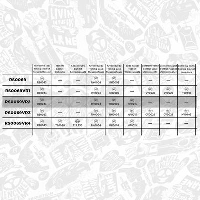 CHIT LANT DE DISTRIBUTIE ET ENGINETEAM RS0069VR2 1