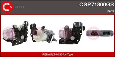 POMPA HIDRAULICA SISTEM DE DIRECTIE