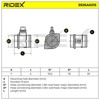 въздухомер-измерител на масата на въздуха RIDEX 3926A0215