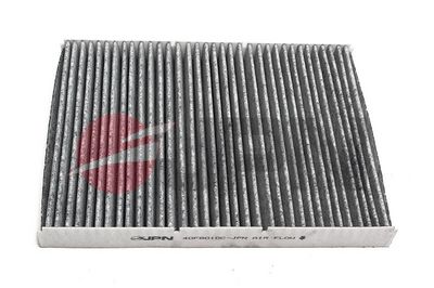 Filter, Innenraumluft