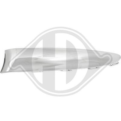 BANDA DE PROTECTIE BARA DE PROTECTIE