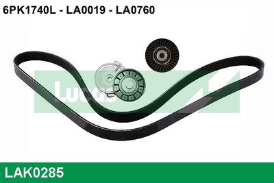 KEILRIPPENRIEMENSATZ