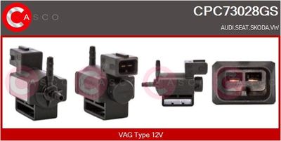 CONVERTOR PRESIUNE ESAPAMENT