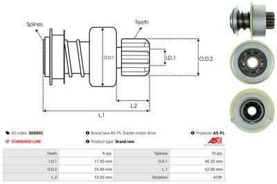 CUPLAJ UNISENS DEMAROR AS-PL SD0002 3