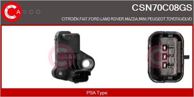 SENZOR IMPULSURI ARBORE COTIT