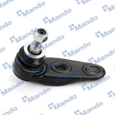 ARTICULATIE SARCINA/GHIDARE