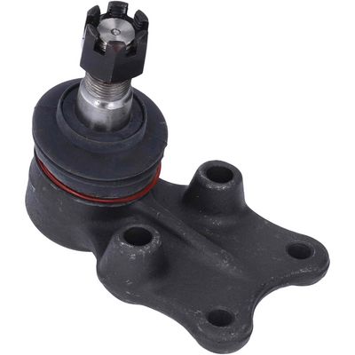 ARTICULATIE SARCINA/GHIDARE