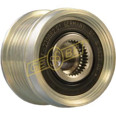 SISTEM ROATA LIBERA GENERATOR
