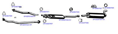 SISTEM DE ESAPAMENT
