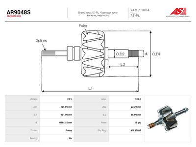 AS-PL - Rotor alternátora , AR9048S