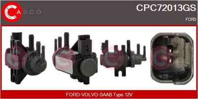 CONVERTOR PRESIUNE ESAPAMENT