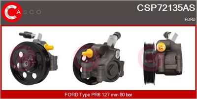 POMPA HIDRAULICA SISTEM DE DIRECTIE