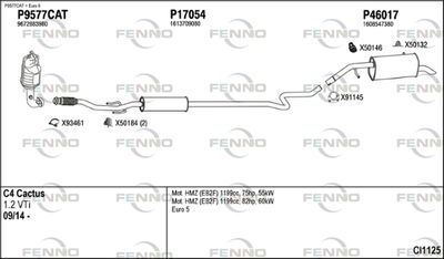 Układ wydechowy FENNO CI1125