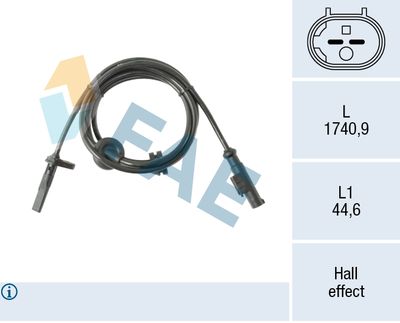 SENZOR TURATIE ROATA