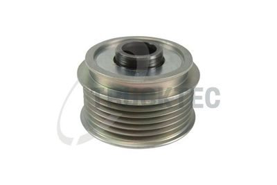 SISTEM ROATA LIBERA GENERATOR