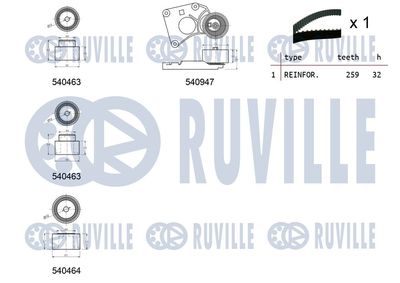 SET CUREA DE DISTRIBUTIE RUVILLE 550222 1