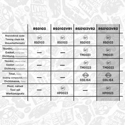 CHIT LANT DE DISTRIBUTIE ET ENGINETEAM RS0103VR3 1