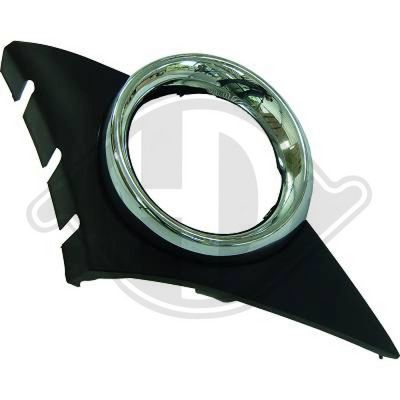 LüFTUNGSGITTER STOßFäNGER