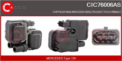BOBINA DE INDUCTIE CASCO CIC76006AS