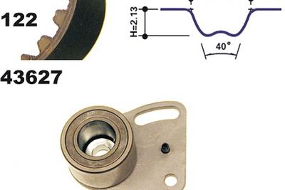 SET CUREA DE DISTRIBUTIE