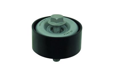 ROLA GHIDARE/CONDUCERE CUREA TRANSMISIE