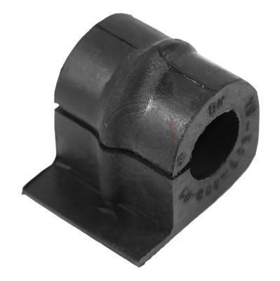 CUZINET STABILIZATOR A.B.S. 270529