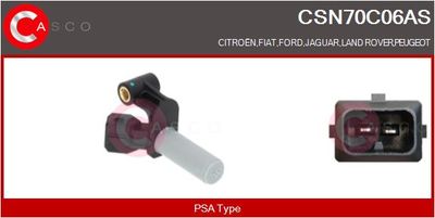 SENZOR IMPULSURI ARBORE COTIT