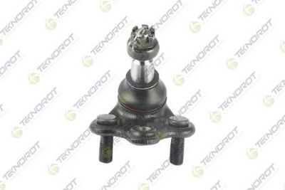 ARTICULATIE SARCINA/GHIDARE