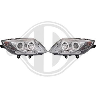 SET FARURI PRINCIPALE