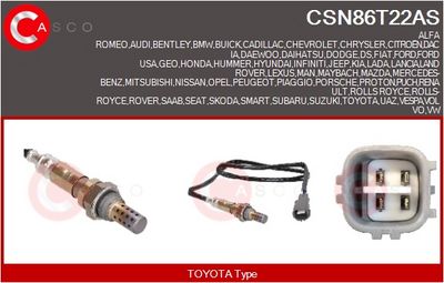 SONDA LAMBDA