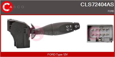 COMUTATOR COLOANA DIRECTIE