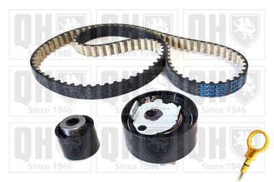 SET CUREA DE DISTRIBUTIE