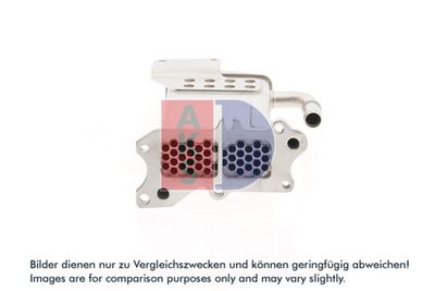 KüHLER ABGASRüCKFüHRUNG